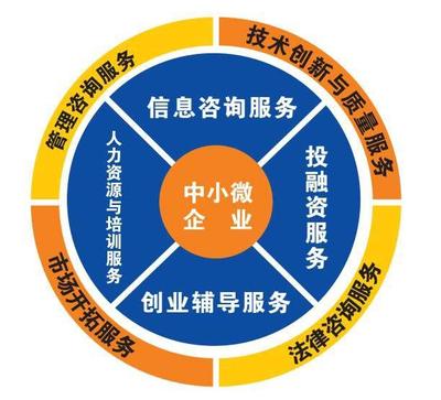 国家税务总局海南省税务局关于进一步支持和服务民营经济发展的通知——解读与展望
